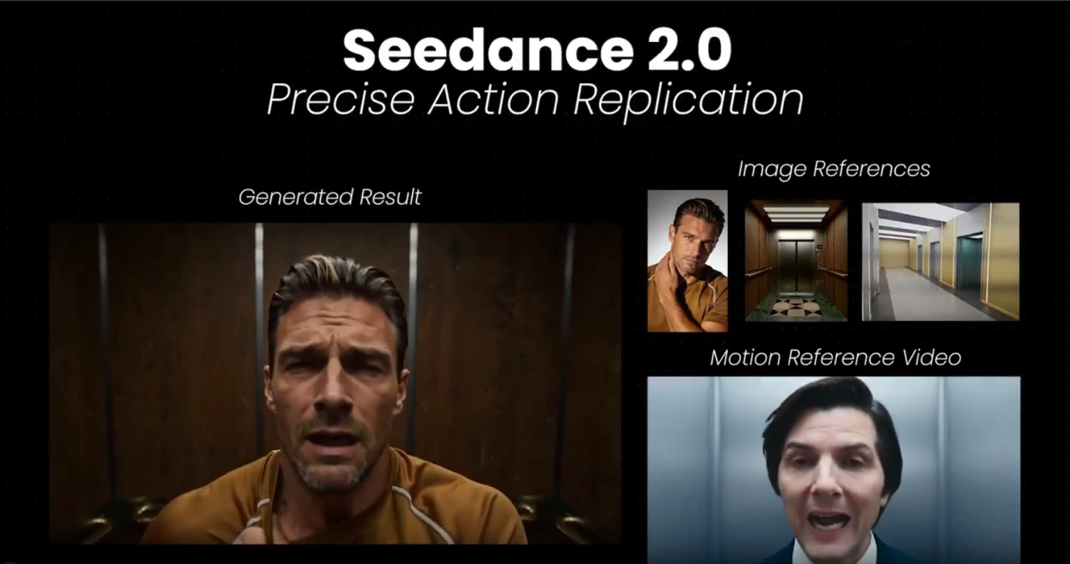 Director-Level Camera Control